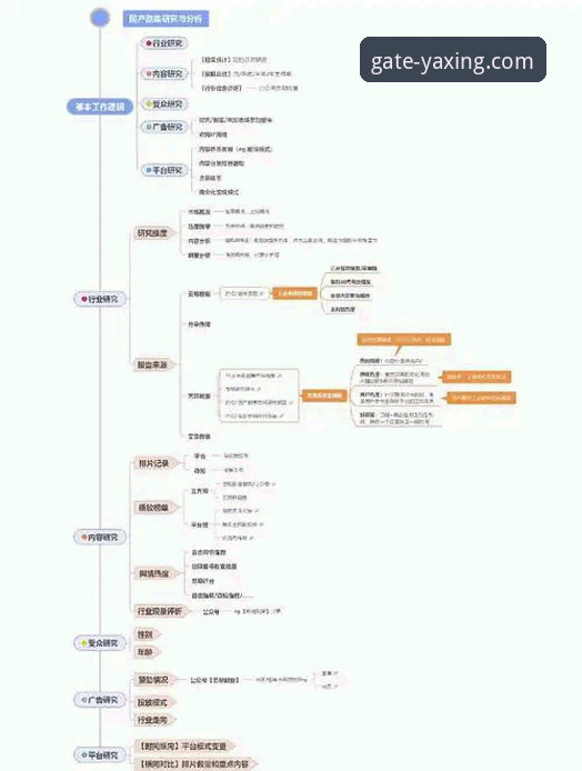 深度解析2026亚星官网的5大核心维度：从入口到体验的全面审视